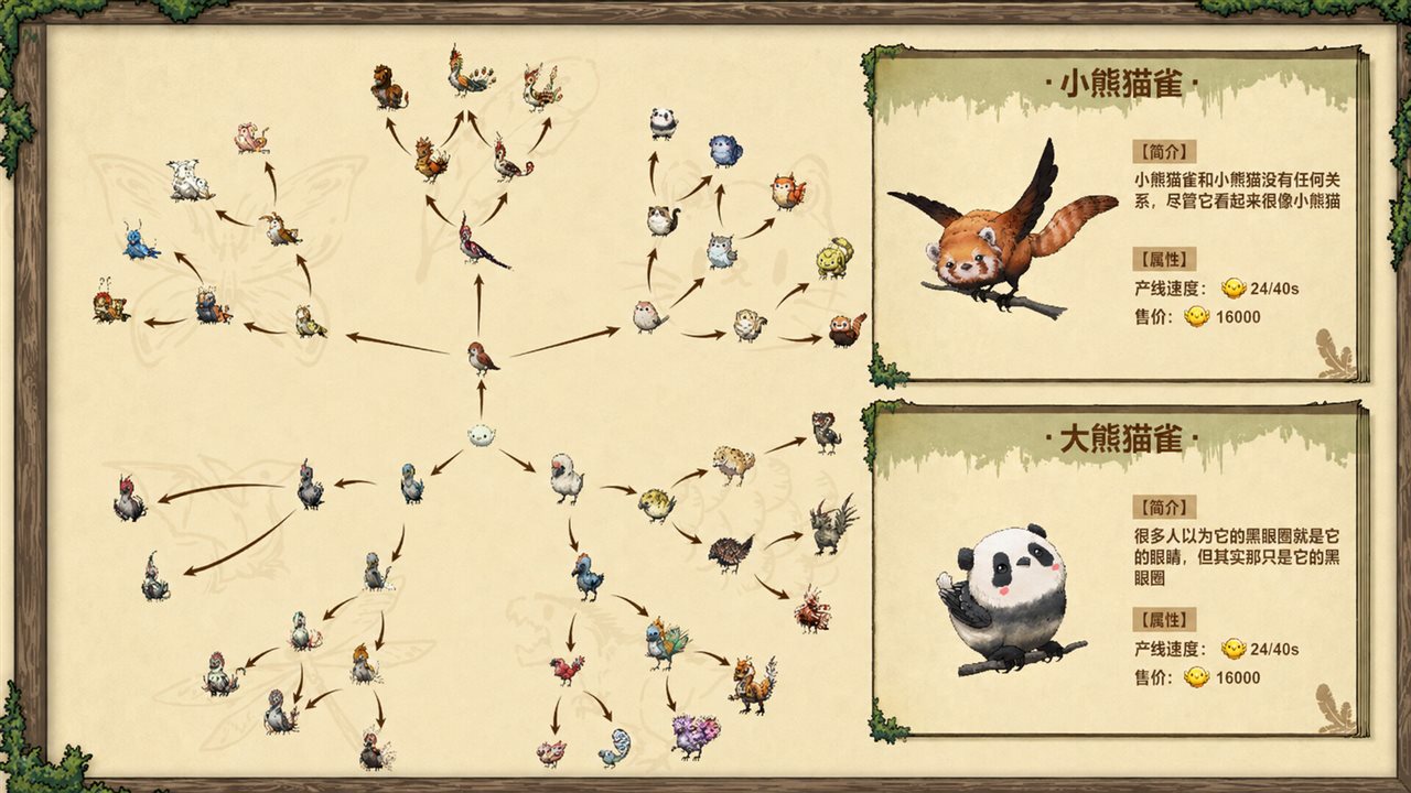 幻鸟之森游戏截图