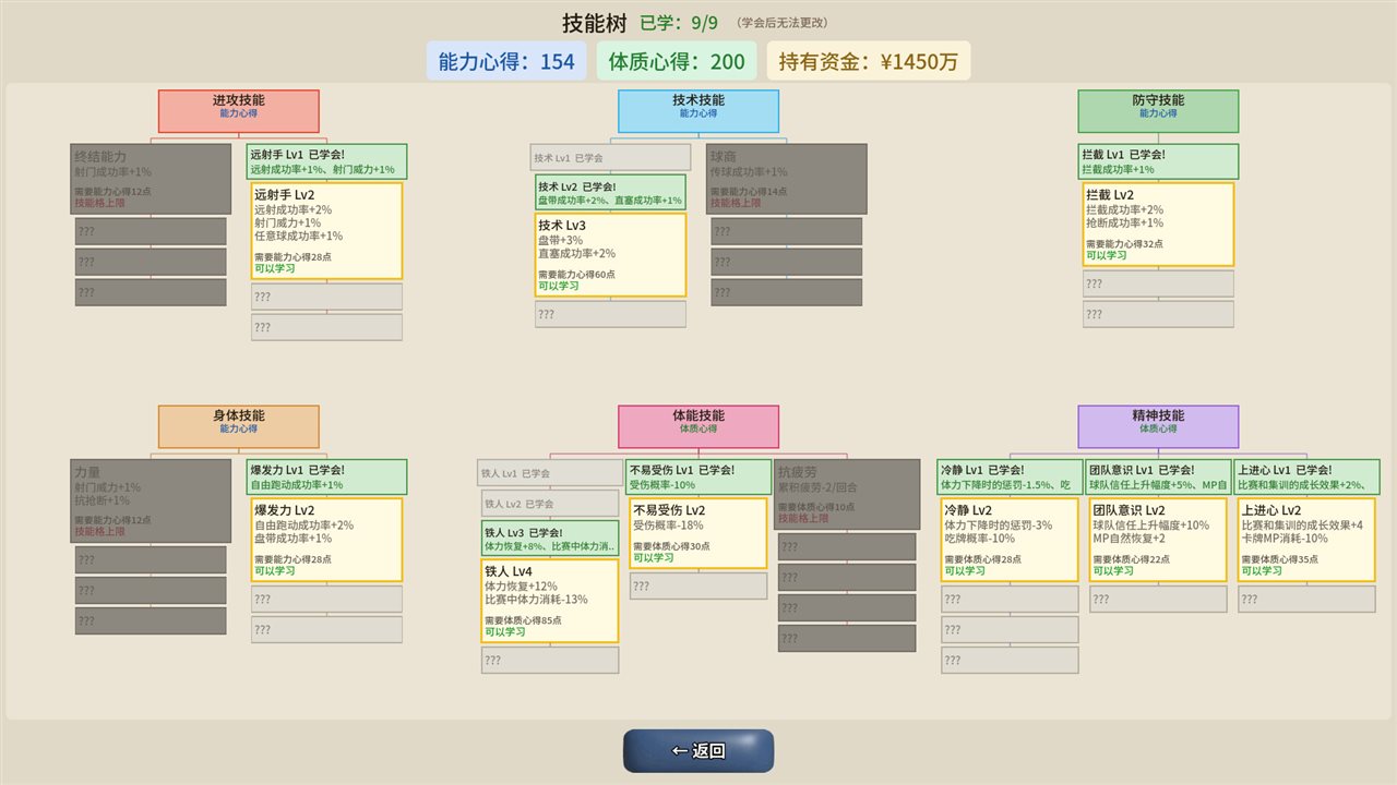 足球崛起:从零到英雄游戏截图