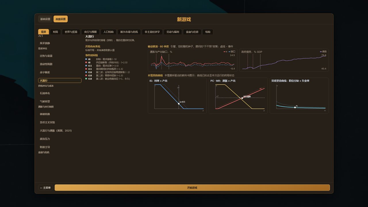 央行总督游戏截图