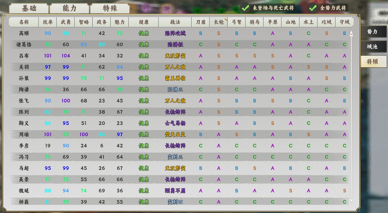 逐鹿汉末:三国 v0.0.135游戏截图
