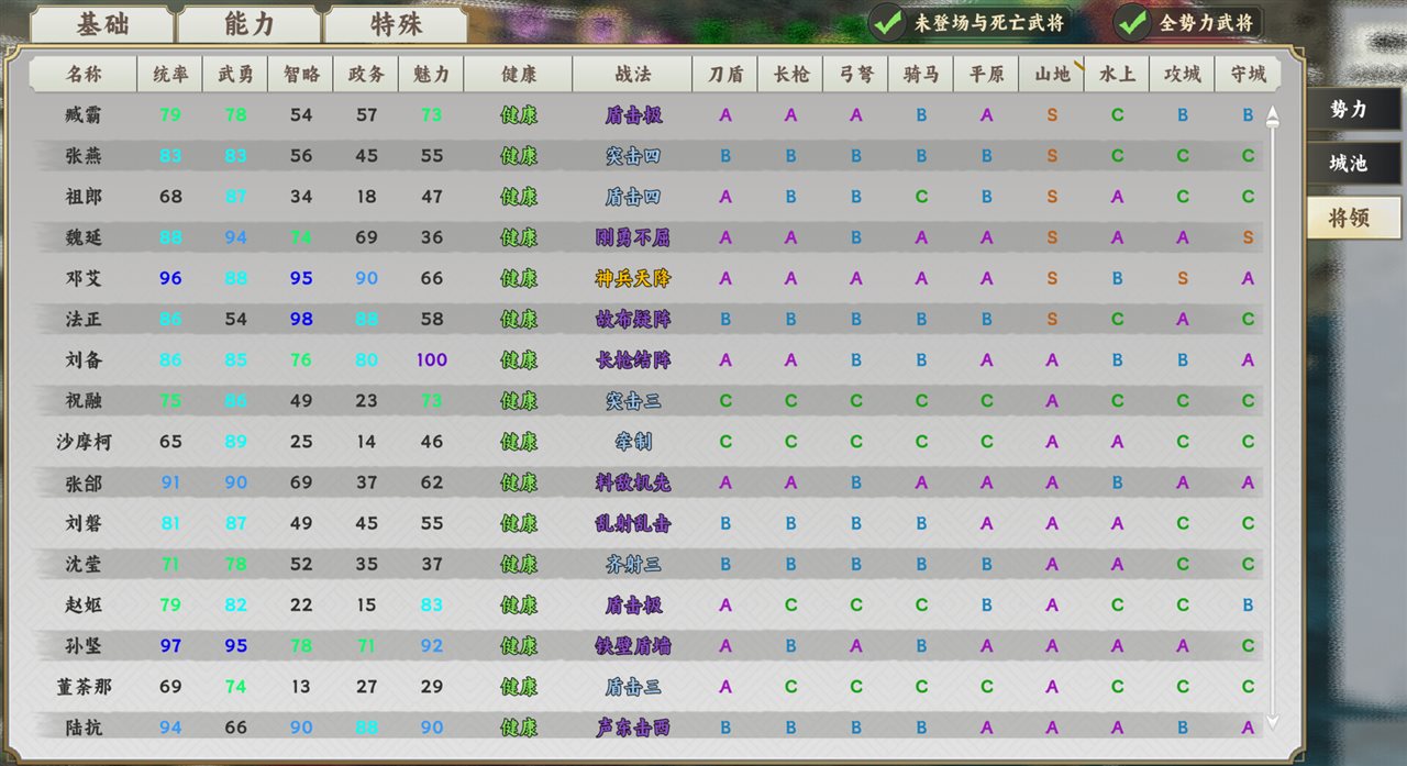 逐鹿汉末:三国 v0.0.135游戏截图